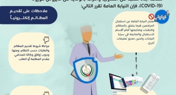 إعلان هام بخصوص المراجعين لدى النيابة العامة