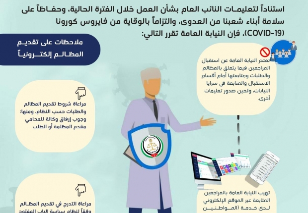 إعلان هام بخصوص المراجعين لدى النيابة العامة