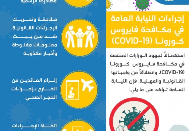 إجراءات النيابة العامة في مكافحة فايروس كورونا COVID-19