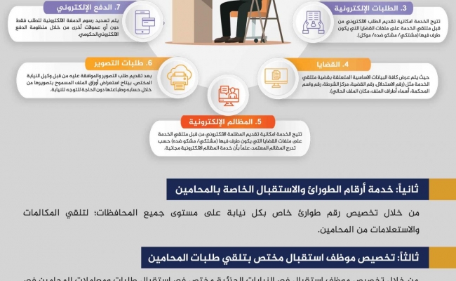 إطلاق النيابة العامة لسلسلة خدمات جديدة ومتنوعة للمحامين