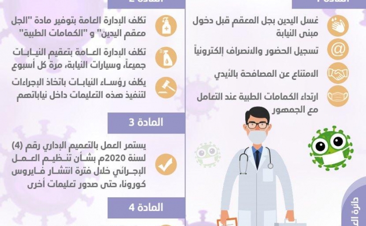 تعليمات النائب العام لموظفي النيابة العامة للوقاية الإحترازية من فيروس كورونا