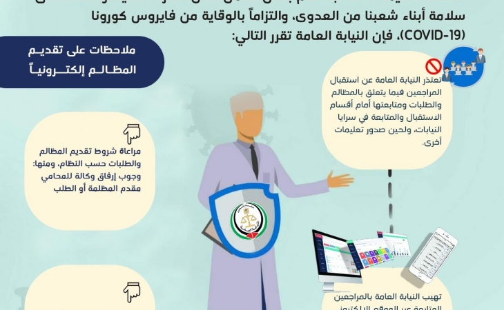 إعلان هام بخصوص المراجعين لدى النيابة العامة