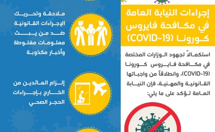 إجراءات النيابة العامة في مكافحة فايروس كورونا COVID-19