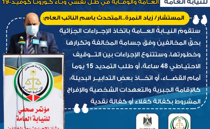 مؤتمر صحفي للنيابة العامة بشأن تشديد الإجراءات بحق المخالفين لتعليمات السلامة العامة والوقاية من تفشي وباء كورونا المستجد كوفيد-19